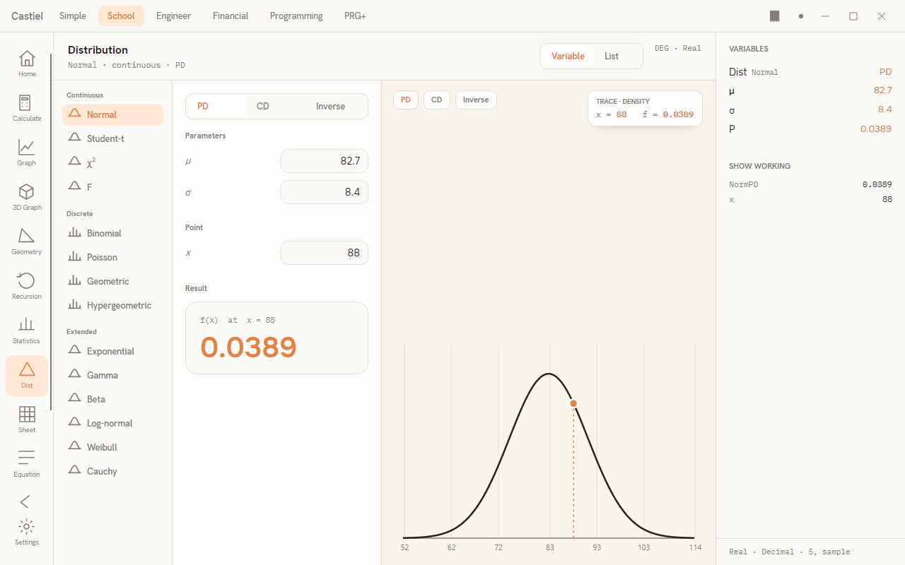 The Distributions app, showing a normal probability-density result and its curve