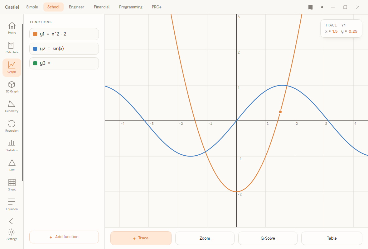 The School graph, plotting y1 = x² − 2 and y2 = sin(x) with a trace point on the parabola