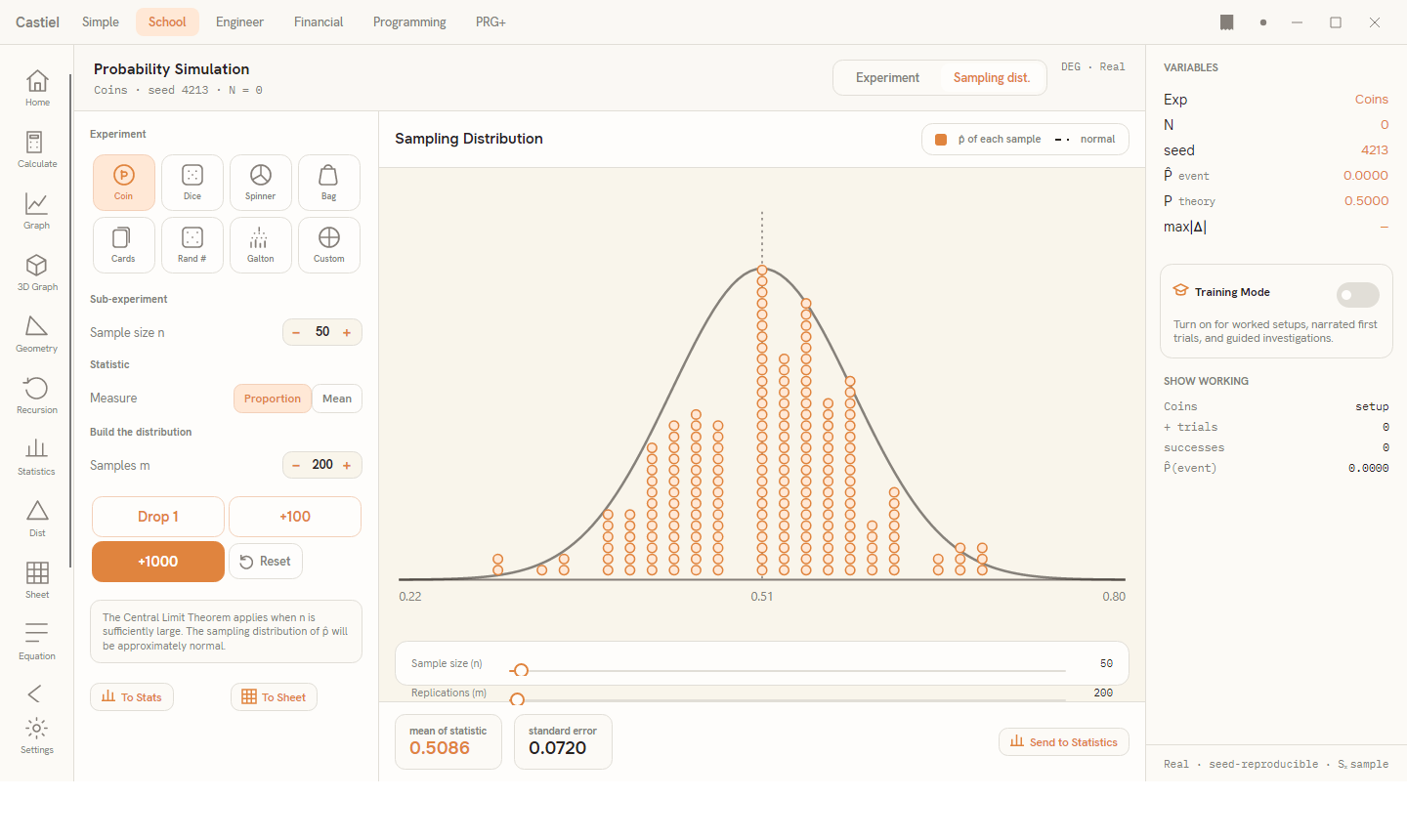 The sampling-distribution view: sample proportions piling into a bell