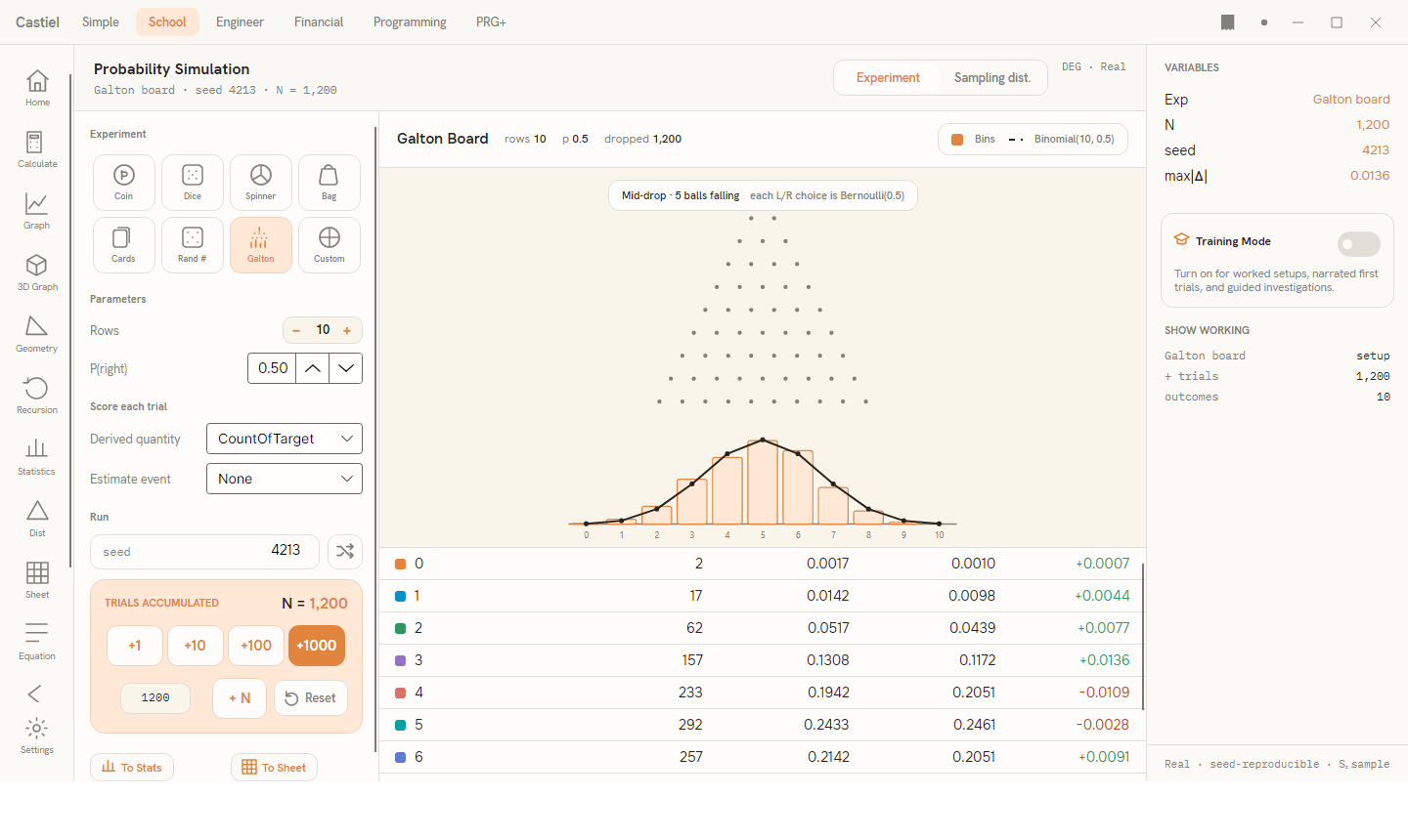 The Galton board building a binomial distribution over its bins
