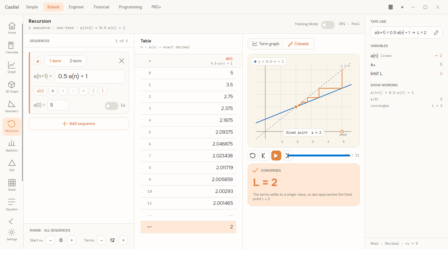 A converging sequence: the term graph levels off and the verdict reads CONVERGES